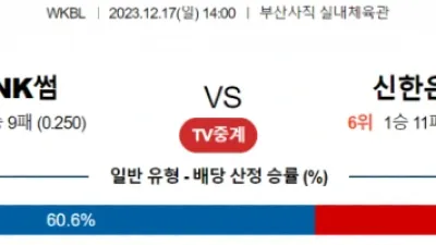 12월 17일 14:00 BNK 썸 vs 신한은행 국내농구분석