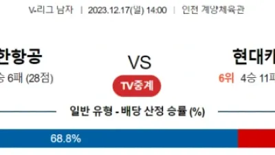12월 17일 14:00 V-리그 남자 대한항공 vs 현대캐피탈 국내배구분석