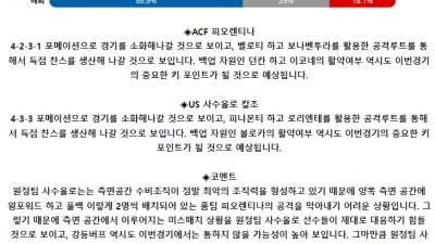 이탈리아 세리에A 4월 29일 03:45 ACF 피오렌티나 : US 사수올로 칼초