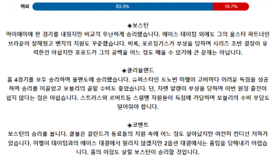 5월 8일 08:00 NBA분석 보스턴 : 클리블랜드