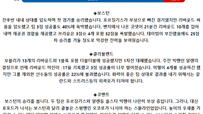5월 10일 08:00 NBA분석 보스턴 : 클리블랜드
