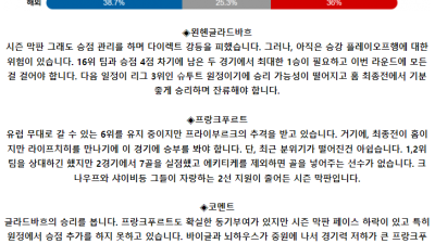 독일 분데스리가 5월 11일 22:30 묀헨글라트바흐 : 프랑크푸르트