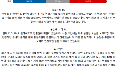 메이저리그사커 5월 12일 08:30 토론토 FC : 뉴욕 시티 FC