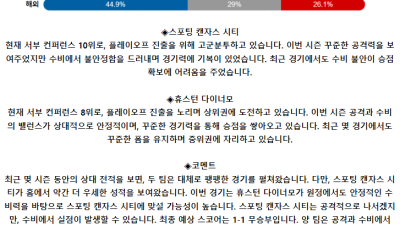 메이저리그사커 5월 12일 09:30 스포팅 캔자스시티 : 휴스턴 다이너모
