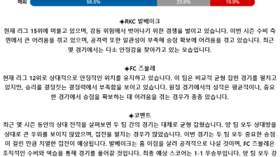 네덜란드 에레디비시 5월 12일 21:30 RKC 발베이크 : FC 즈볼레