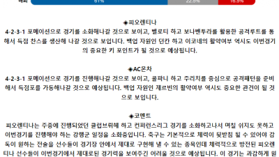 이탈리아 세리에A 5월 14일 03:45 ACF 피오렌티나 : AC 몬차
