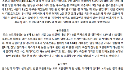 5월 14일 08:10 MLB 휴스턴 : 오클랜드 MLB분석