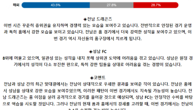 K리그2 5월 15일 16:30 전남 드래곤즈 : 성남 FC