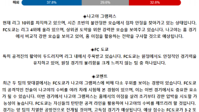 J리그1 5월 15일 19:00 나고야 그램퍼스 : FC 도쿄