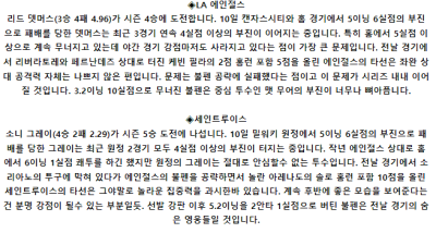 5월 15일 10:38 MLB LA에인절스 : 세인트루이스 MLB분석