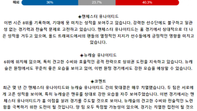 잉글랜드 프리미어리그 5월 16일 04:00 맨체스터 유나이티드 : 뉴캐슬 유나이티드