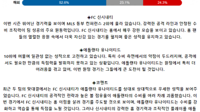 메이저리그사커 5월 16일 08:30 FC 신시내티 : 애틀랜타 유나이티드 FC