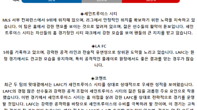 메이저리그사커 5월 16일 09:30 세인트루이스 시티 FC : LA FC