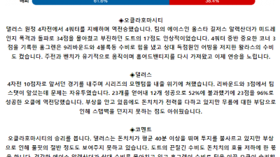 5월 16일 10:30 NBA분석 오클라호마시티 : 댈러스
