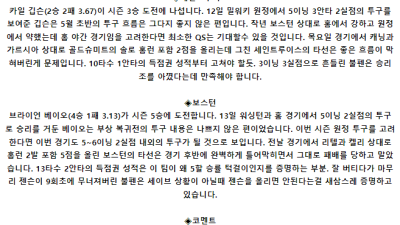 5월 18일 09:15 MLB 세인트루이스 : 보스턴 MLB분석