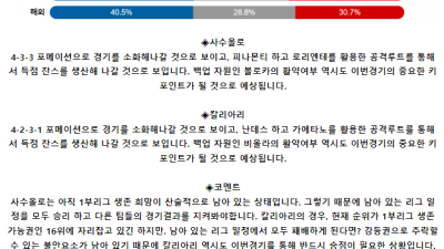 이탈리아 세리에A 5월 19일 19:30 US 사수올로 칼초 : 칼리아리 칼초