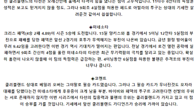 5월 20일 02:40 MLB 클리블랜드 : 미네소타 MLB분석