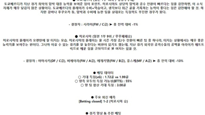 5월 22일 일본 리그컵 도쿄베르디 : 히로시마