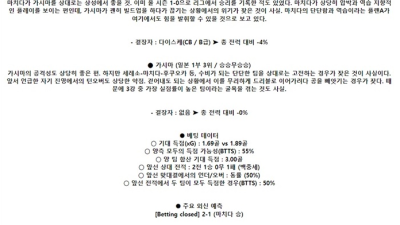 5월 22일 일본 리그컵 마치다 : 가시마