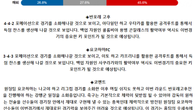 J리그2 5월 25일 16:00 반포레 고후 : 요코하마 FC