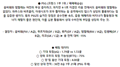 5월 26일 리옹 PSG AF컵리그분석 해외스포츠
