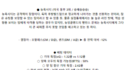 5월 26일 뉴잉글랜드 뉴욕시티 메이저리그사커분석 해외스포츠