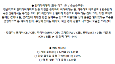 5월 26일 밴쿠버 인터마이애미 메이저리그사커분석 해외스포츠