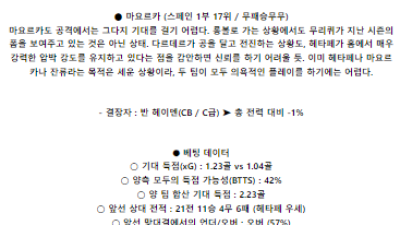 5월 26일 헤타페 마요르카 프리메라리가리그분석 해외스포츠