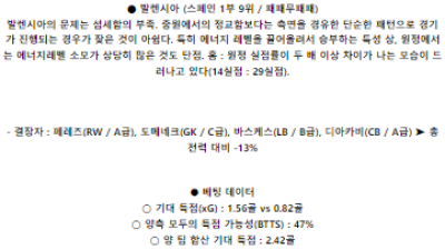 5월 26일 셀타비고 발렌시아 프리메라리가리그분석 해외스포츠