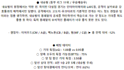 5월 26일 몽레알 내슈빌 메이저리그사커분석 해외스포츠