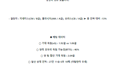 5월27일 아탈란타 vs 토리노 이탈리아리그 스포츠분석