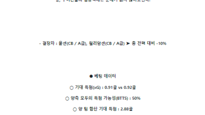 5월27일 로젠보리 vs 크리스티안순 노르웨이리그 스포츠분석