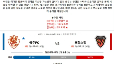 5월 28일 K리그1 2경기