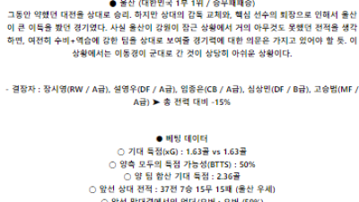 5월29일 인천 울산 K리그1분석 국내스포츠