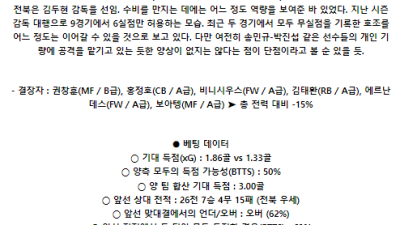 5월29일 강원 전북 K리그1분석 국내스포츠