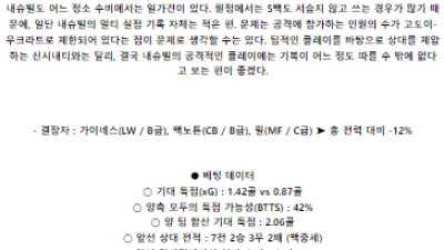 5월 30일 신시내티 내슈빌 메이저리그사커분석 해외스포츠