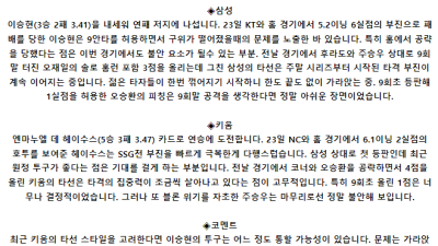 5월 29일 18:30 KBO 삼성 : 키움