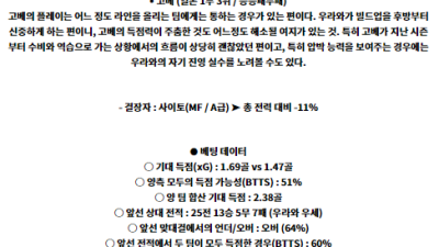 6월1일 우라와 고베 일본J리그분석 해외스포츠