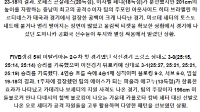 5월30일 도미니카 이탈리아 여자배구네이션스분석 해외스포츠