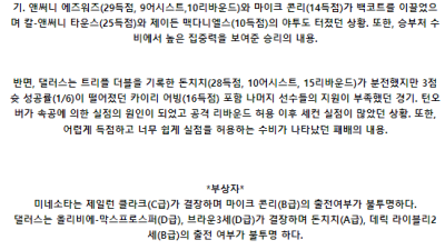[주요경기] 5월31일 미네소타 댈러스 NBA프로농구분석 해외스포츠