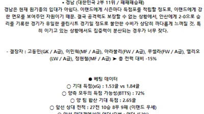 6월1일 이랜드 경남 K리그2분석 국내스포츠