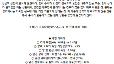 6월1일 안산 성남 K리그2분석 국내스포츠
