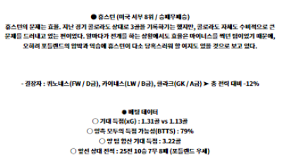 6월 2일 포틀랜드 휴스턴 메이저리그사커분석 해외스포츠