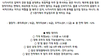 6월2일 미토 나가사키 일본J2리그분석 해외스포츠