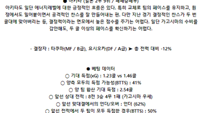 6월2일 가고시마 아키타 일본J2리그분석 해외스포츠