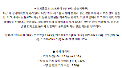 6월3일 하우게순 보되클림트 엘리테세리엔리그분석 해외스포츠