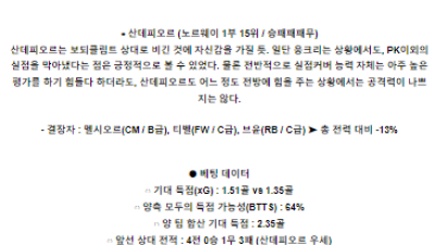 6월3일 오슬로 산데피오르 엘리테세리엔리그분석 해외스포츠