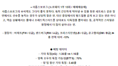 6월3일 크리스티안순 샤릅스보르그 엘리테세리엔리그분석 해외스포츠