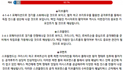 국제친선경기 6월 4일 00:59 스코틀랜드 : 지브롤터