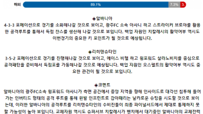 국제친선경기 6월 4일 03:00 알바니아 : 리히텐슈타인